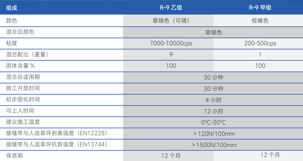 人造草胶粘剂2.png